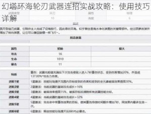 幻塔环海轮刃武器连招实战攻略：使用技巧详解