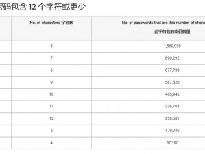 乱码精品一卡2卡二卡三—乱码精品一卡 2 卡二卡三，这种资源是否真的值得你去寻找？