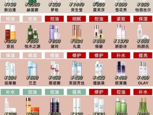 18岁女生水乳排行榜;18 岁女生水乳排行榜，哪款才是你的心头好？