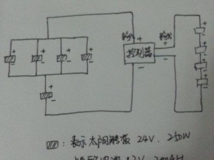 大灾变背景下电瓶车太阳能电池充电故障解析与应对策略