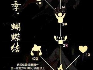 光遇游戏中蝴蝶结兑换攻略详解：最新兑换图及步骤指南