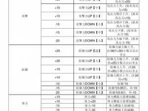 怪物猎人4G存档继承全攻略：掌握简易方法与步骤解析