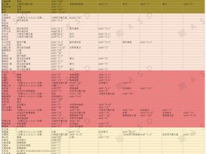 关于了不起的修仙模拟器地母灵液的神秘传说与奇妙效用