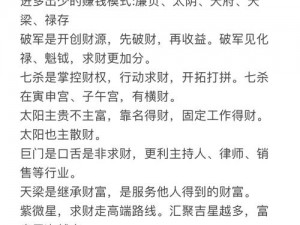 明星大亨新手起步指南：赚钱攻略全解析