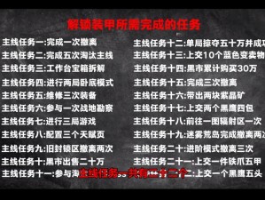 和平精英科技开启指南：解锁新技能，探索游戏高科技时代之路