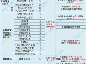 天下手游八大声望商店全方位解读：探索游戏内的声望商店奥秘与特色