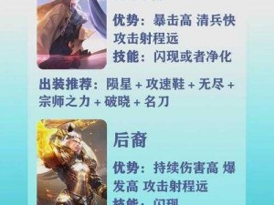 王者英雄持炮之精准射手：深度剖析其技艺与特点