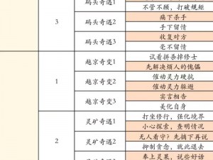 神仙道手游：道缘获取攻略详解，助力玩家修行飞升之路