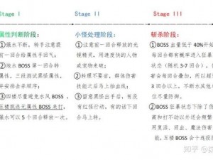 石器时代火风牛夏乌特：探究实用性与历史价值之深度点评