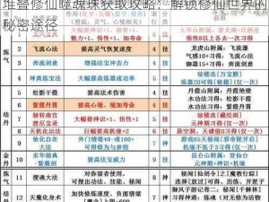 堆叠修仙噬魂珠获取攻略：解锁修仙世界的秘密途径