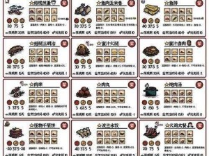 饥荒灵子分解器制作全攻略：材料、步骤与操作详解