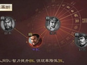 关于三国志战棋版中郭图是否值得培养的探讨与解析