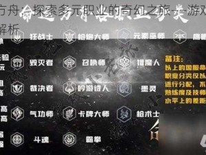 命运方舟：探索多元职业的奇幻之旅——游戏职业深度解析