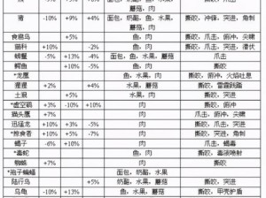 猎人宝宝最新排名榜单TOP一览表：全面解析猎人宝宝的实力与魅力