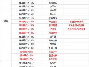 一起来探索捉妖世界的攻略秘籍：深度解析捉妖技巧与策略