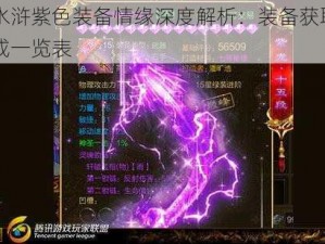 全民水浒紫色装备情缘深度解析：装备获取与属性加成一览表