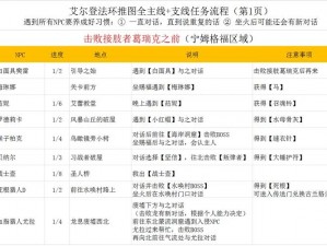 艾尔登法环涅斐丽支线任务攻略详解：完成任务流程与技巧分享