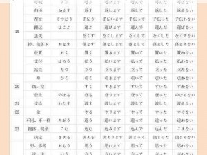 あなたは母がいない什么意思？——带你了解あなたは母がいない的含义