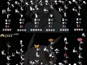 光遇花环先祖复刻攻略：详细兑换图分享与解析，新手玩家必备指南