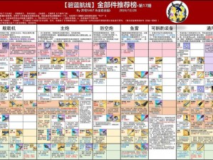 碧蓝航线舰炮补正详解：性能调整与实战应用解析