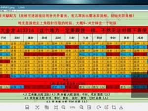 《蜀山初章秘境寻宝：指玄经的获取与所在》