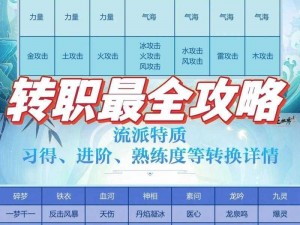 逆水寒手游AI自由模式开启攻略：轻松掌握开启方法与操作技巧