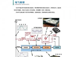 整夜堵着3ph系统的技术原理(整夜堵着 3ph 系统的技术原理是什么？)