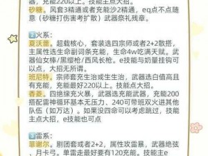 2024年热门游戏：必养式神排行与策略解析——探索全新游戏体验的玩家指南