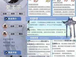 《神之领域：揭秘鬼王打法攻略》