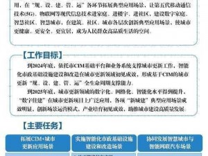 合成时代城市建设安装及配置详解：探索现代都市建设的理念与实践之路