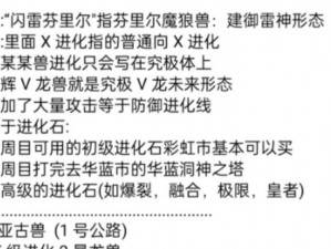 口袋妖怪复刻迷你龙进化条件详解：技能属性图鉴与成长过程解析攻略