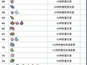 Pokemmo升级秘诀：掌握核心方法快速提升训练师与宝可梦等级