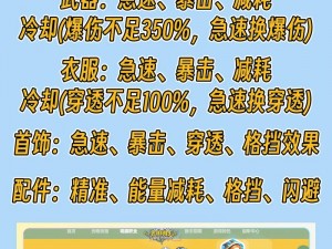 光明勇士法师魔核属性解析：如何选择与推荐法师魔核属性