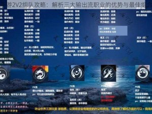 诛仙手游2V2组队攻略：解析三大输出流职业的优势与最佳组合策略