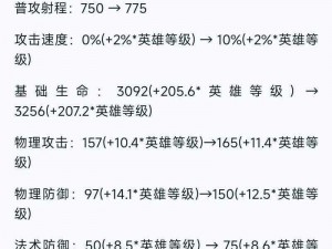 王者荣耀10月26日全服更新不停机，全新版本内容来袭游戏调整与优化公告