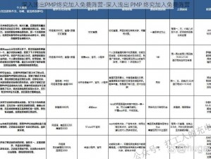 深入浅出PMP终究加入免费阵营-深入浅出 PMP 终究加入免费阵营