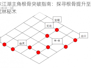 濡沫江湖主角根骨突破指南：探寻根骨提升至310的武林秘术