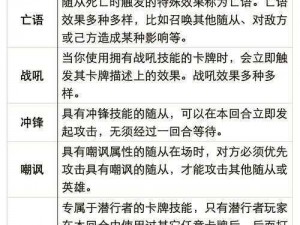 关于炉石传说中术士职业法术新卡紫水晶之力的全面解析