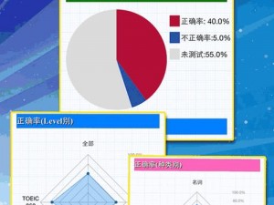 积积对积积全国大全 2023——最全面的积积信息查询平台