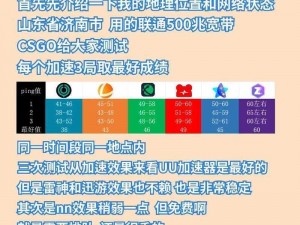 腾讯加速器与UU对决：深度解析性能优劣，看哪家的加速器更胜一筹？