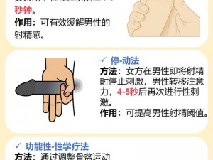 男人用手过度怎么恢复 男人用手过度该如何恢复？