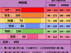 口袋妖怪复刻臭泥种族值深度解析：探寻臭泥种族在游戏中的实力表现与特色优势