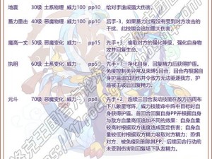 洛克王国镇煞玄武全方位技能搭配指南：策略解析与实战推荐