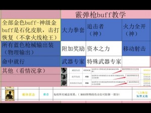 火线精英竞技爆头技巧详解：新手爆头实战指南，轻松掌握爆头技巧