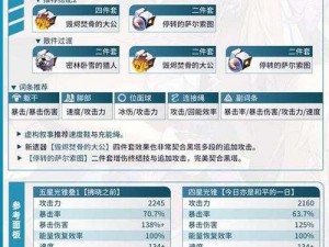 崩坏星穹铁道蝗灾难度五繁育阵容攻略：实战策略与技能搭配指南