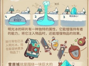 关于雪居之地如何有效应对利齿队的探讨与策略