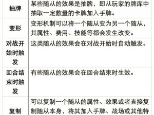 炉石传说新卡解析：狂乱传染卡牌效果深度解读与实战应用探讨