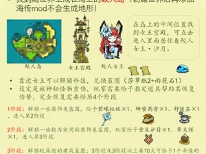 饥荒：铥矿获取全攻略：详细方法与实用技巧解析