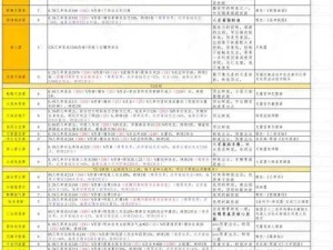 格斗江湖职业选择深度解析：探寻最佳路径与未来趋势