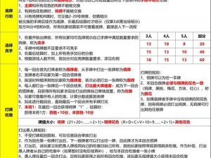 羁绊塔防游戏安装步骤详解及配置要求指南